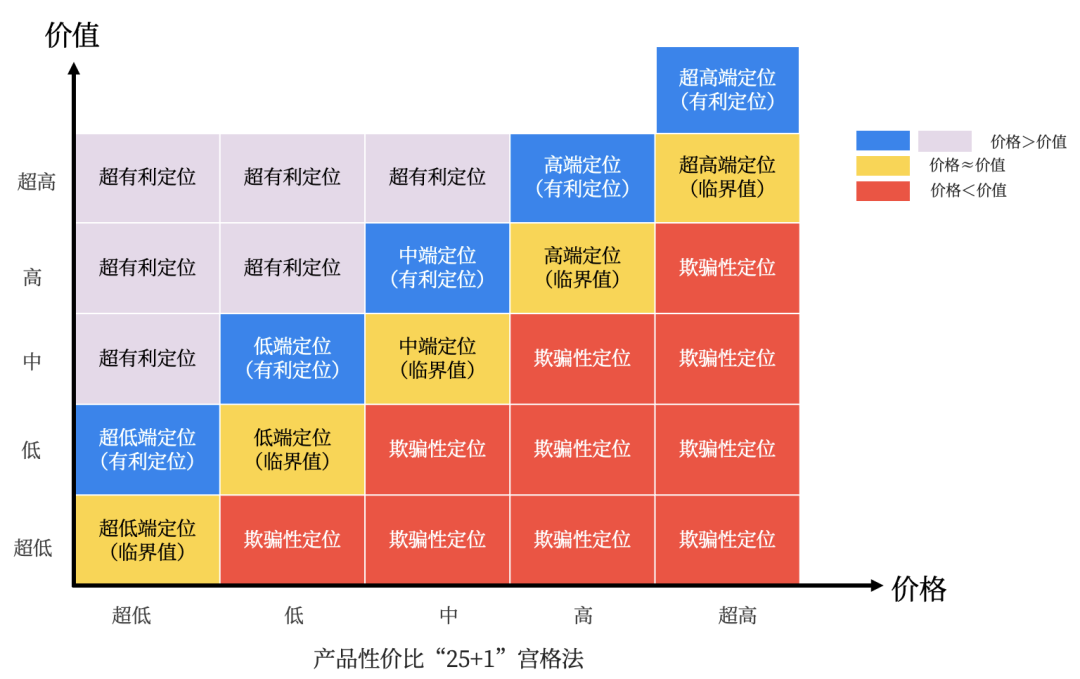 产品经理，产品经理网站